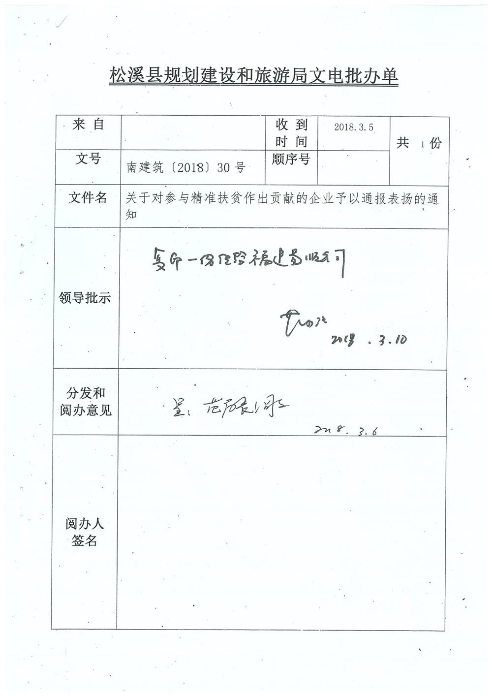 轉(zhuǎn)南平市住房和城鄉(xiāng)建設(shè)局文件（南建筑（2017）30號）關(guān)于對參與精準(zhǔn)扶貧作出貢獻的企業(yè)予以通報表揚的通知