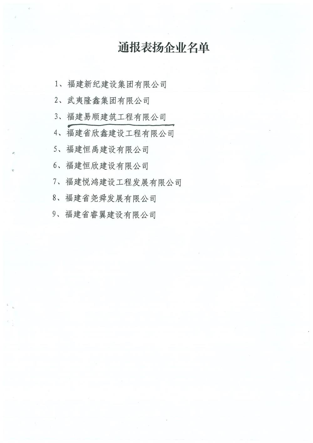 轉(zhuǎn)南平市住房和城鄉(xiāng)建設(shè)局文件（南建筑（2017）30號）關(guān)于對參與精準(zhǔn)扶貧作出貢獻的企業(yè)予以通報表揚的通知